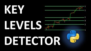 Strong Support and Resistance Levels Detection With Python For FOREX And Stocks Trading Algorithms by CodeTrading 27,287 views 7 months ago 11 minutes, 59 seconds