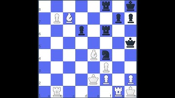 How to solve Chess.com today