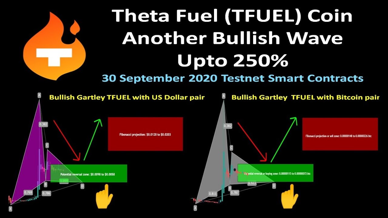 Theta Fuel (TFUEL) Coin Another Bullish Wave Upto 250% | 30 September 2020  Testnet Smart Contracts - YouTube
