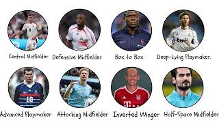 Every Type of Midfielder in Football Explained