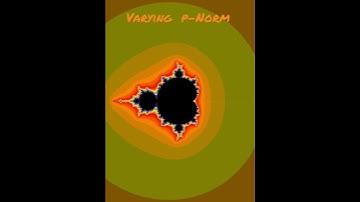 Mandelbrot Set with varying p-norm for the boundary condition