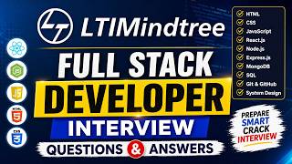 Full LTIMindtree Full Stack Developer Interview Questions & Answers News