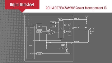 System PMIC for i.MX 8M Mini Family - BD71847AMWV update