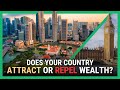 Countries That Punish vs Welcome the Rich (4 Types)