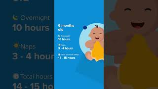 👀 How many hours should my baby sleep? 😱
