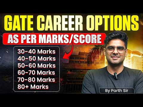 GATE : Career Options as per Marks | Score wise | GATE Marks Vs Rank
