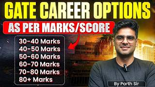 Gate Career Options As Per Marks Score Wise Gate Marks Vs Rank