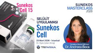 Sunekos Cell | Selülit Uygulaması | Dr. Andreea Boca