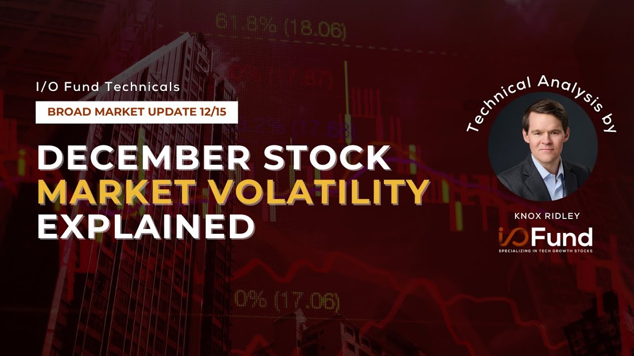 December Stock Market Volatility Explained - YouTube