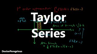 Taylor Series as Approximations of Area