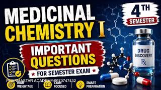MOST EXPECTED QUESTIONS FOR SEMESTER EXAM PREPARATION II: MC-I SEM-IV