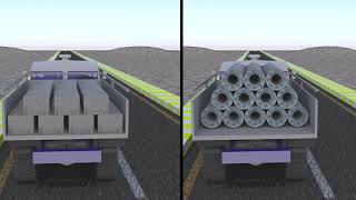 Foundation on Problematic Soils | PHC Pile | Ultra-soft soil screenshot 2