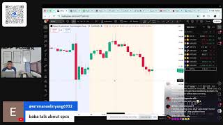 Learn To Be The Best Rookie Forex Trader