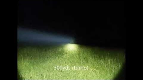 Convoy C8 (Custom Build)Full Review