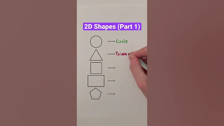 2D Shapes (Part 1) #Shorts #geometry #math #maths #mathematics #education #learning