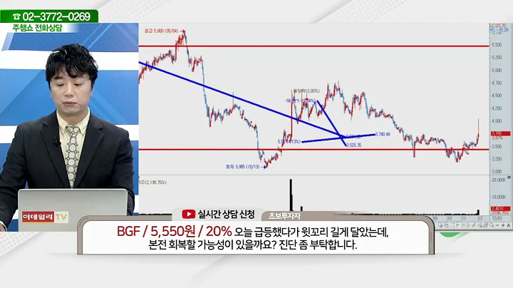 BGF(027410)_문현진 전문가_종목 상담 (20231201)