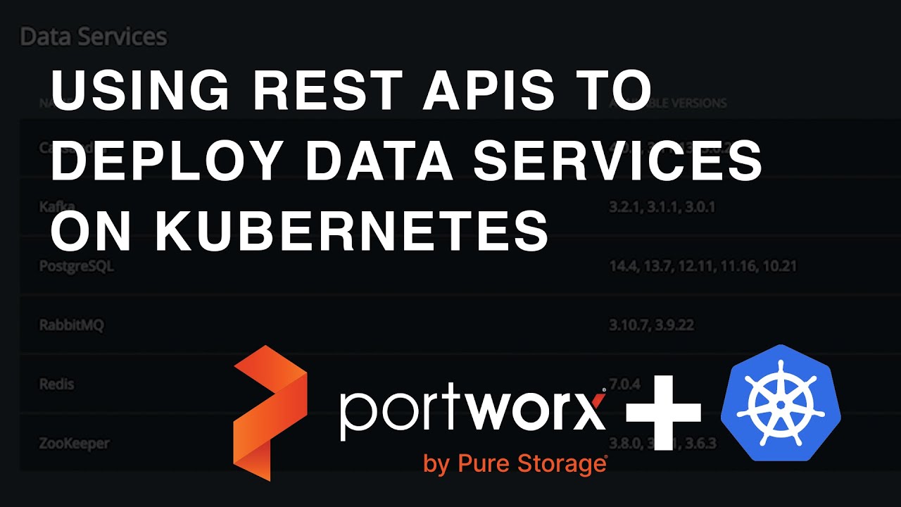 Deploy Rest Api Kubernetes | Deploying a Python Application with ...