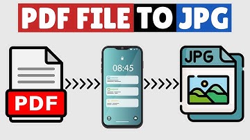 How to Convert PDF to JPG in Mobile 2024 | iPhone & Android