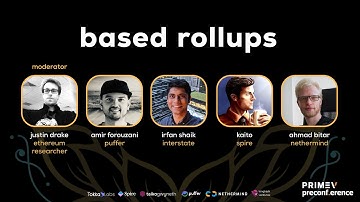 Based Rollups: Cross-chain dynamics & preconf strategies