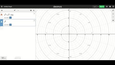 Find a polar equation for the curve represented by the given Cartesian equation. x^2+y^2=2 c x