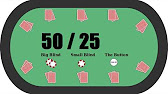 Texas holdem poker blinds schedule bracket Texas holdem poker blinds schedule bracket