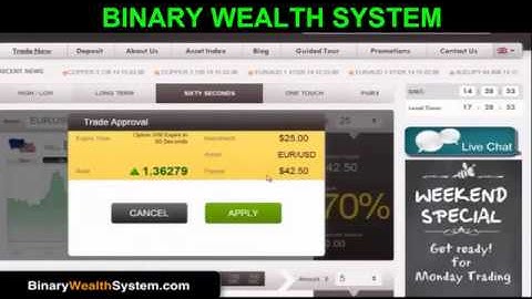 Binary Wealth System Review Trading Live