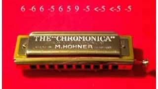 Air on a G String. J S Bach plays Harmonica + tabs. chords