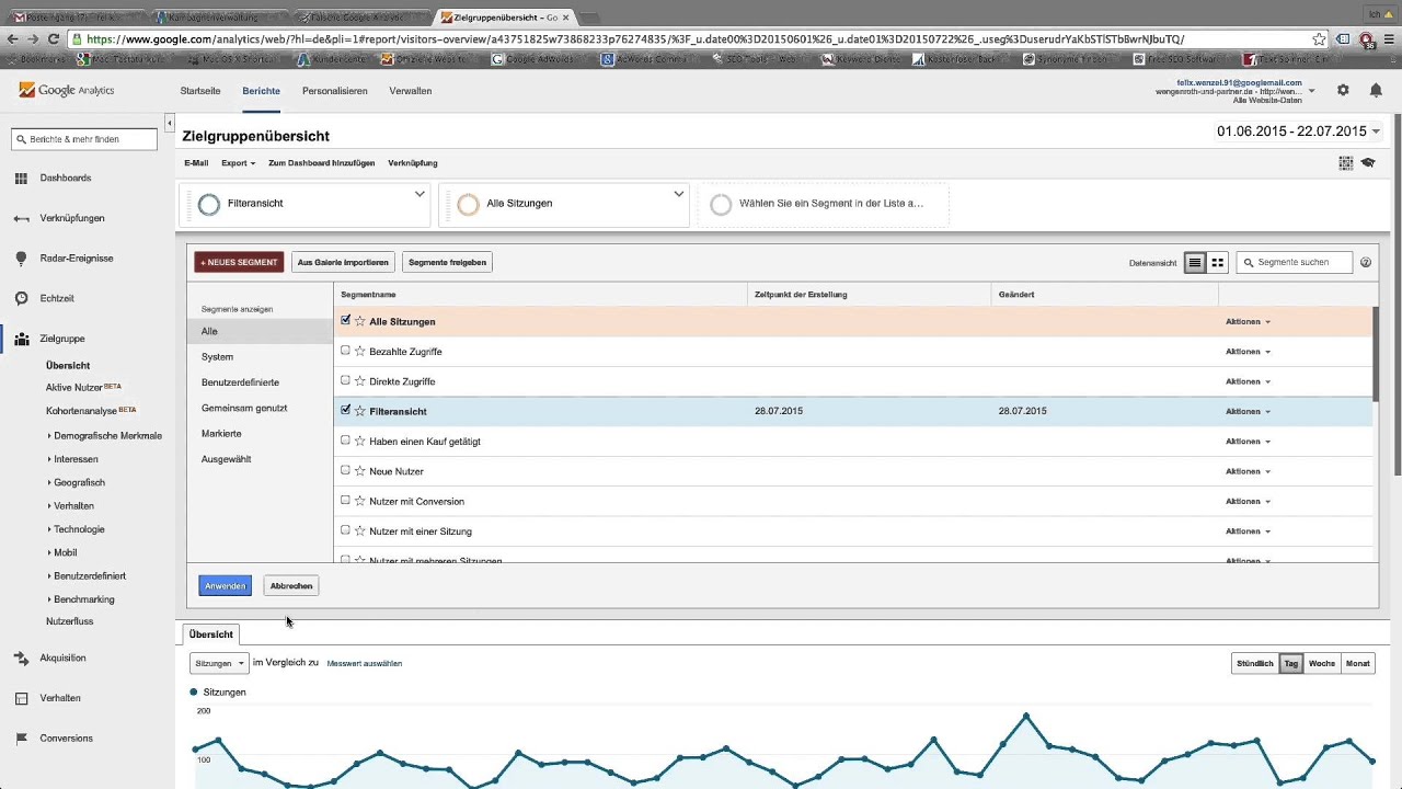 uber analytics