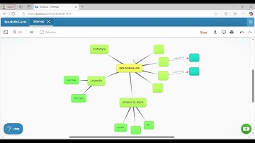 Web Product Review 109: Bubble.us Create Free MindMap