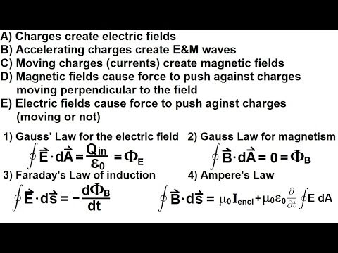 Physics - E\u0026M: Maxwell's Equations (1 of 30) What are the Maxwell equations?  Introduction