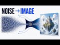 How AI Image Generators Actually Work
