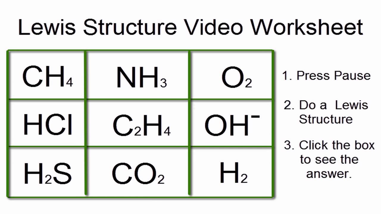 Lewis Structures Worksheet (Video Worksheet) with Answers With Regard To Lewis Structure Worksheet With Answers