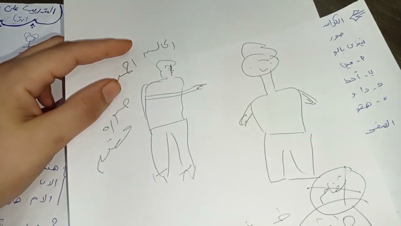 تخاطب 15التدريب علي انت انتي انتم