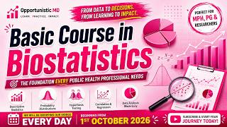 Day 3  Part 2 Sampling Technique, LQAS & Statistical fallacies 1