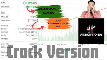 Aimax Pro EA v1 MT4  High-Speed Index Trading Robot  Only $20