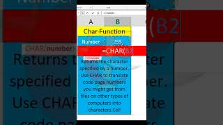 Excel Tutoriral ,Python Tutorial Video #ankitshree #ankitshree