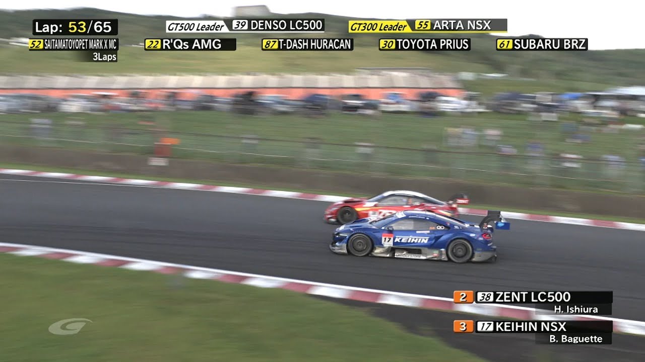 スーパー gt オートポリス 2019