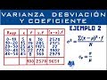 Varianza, Desviación Estándar y Coeficiente de Variación | Datos agrupados en intervalos | Ejemplo 2