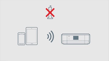 How to Connect a Printer Directly with Mobile/Smart Device (Epson XP-710,XP-810,XP-950） NPD5162
