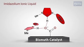 Catalytic plasticity: A new way to draw down carbon dioxide?