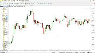 Celebrity Rectangle Reader Indicator for MT4 & MT5 – Zone Management and Monitoring Tool Net Worth