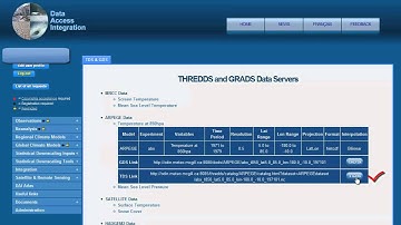 DAI THREDDS TUTORIAL