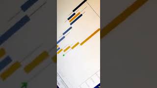 Pro Thunder V6 Indicator Trading 🔥🔥🔥