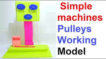 Simple machines Pulleys - Science Working Model - Science project | DIY -  howtofunda | newtons 2nd