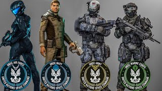 UNSC Military Branches & Ranks Explained | Halo Lore