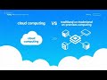 Cloud Computing vs On-Premises | Key Differences Explained
