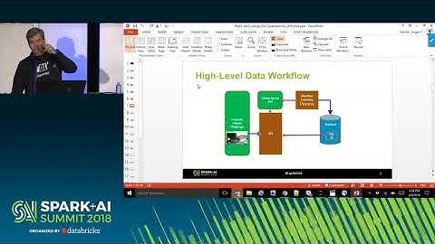 Using BigDL on Apache Spark to Improve MLS Real Estate Search (Sergey Ermolin and David Wetzel)