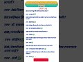 Top 10 GK Question🔥💯| GK in Hindi | GK Question and Answer #gkfacts #gkinhindi #gk #viral Part-15