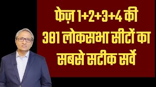 INDIA गठबंधन बहुमत के करीब | पहले चार चरण की 381 लोकसभा सीटों का सबसे भरोसेमंद सर्वे