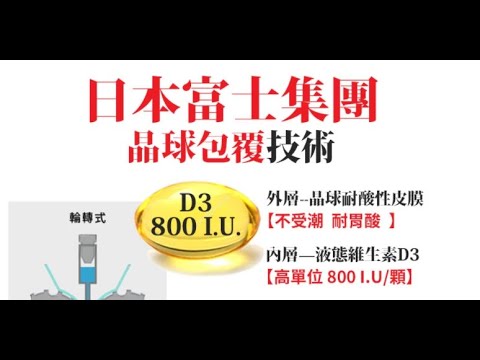 【活力天天樂】補充鈣質或是提前存好骨本的最佳選擇，建立顧骨本概念